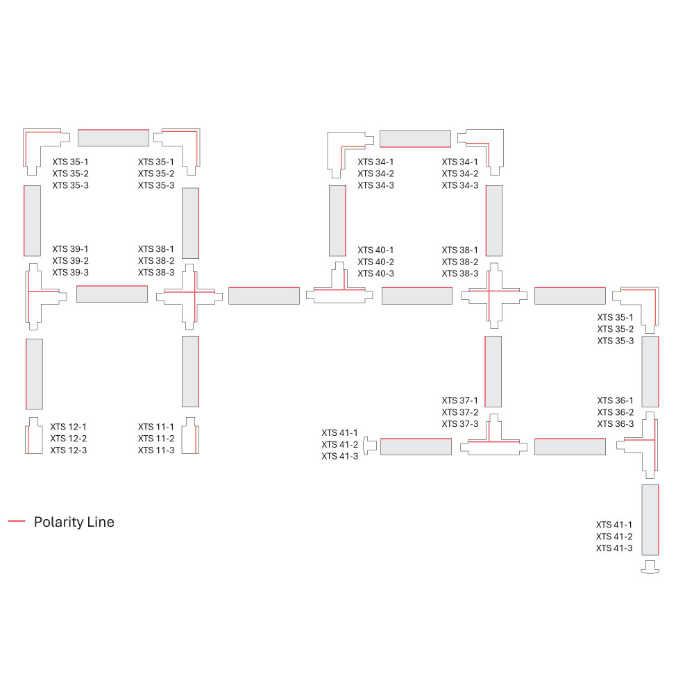 Nordic Aluminium XTSA 68 Multi-adapter 10a 100N 3-fase wit - Afbeelding 3