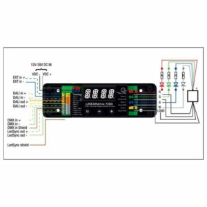 Linear Drive DC 4x6A 12-24Vdc LIN720D3 Dali DMX 4 kanalen technische tekening